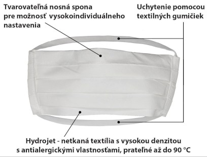 Maska (Rúško) tvárová textilná s gumičkou, biela