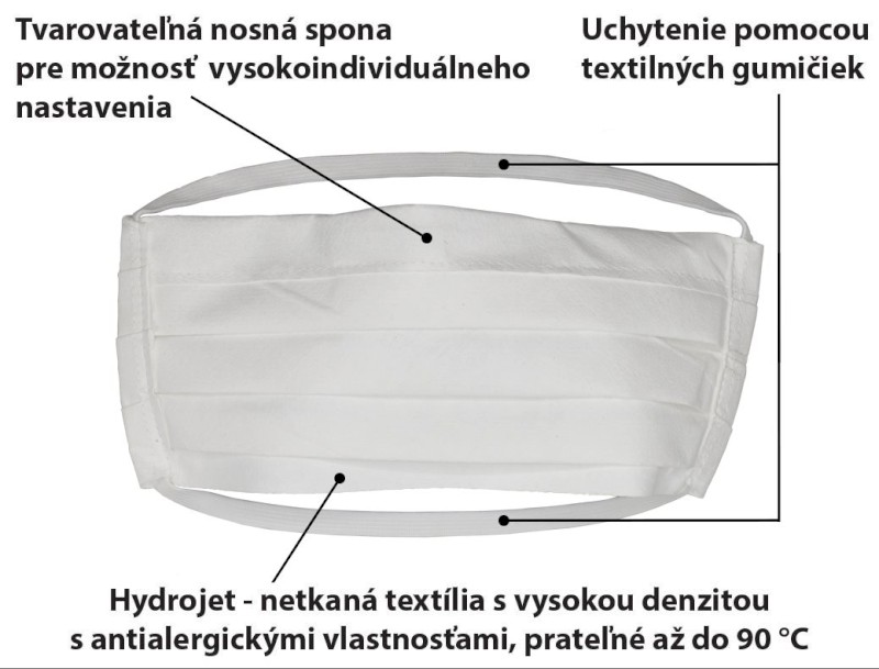 Maska (Rúško) tvárová textilná s gumičkou, biela