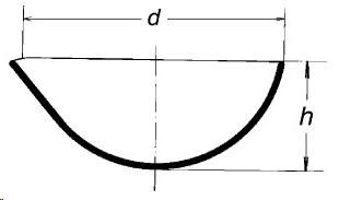 Miska odparovacia s výlevkou 35 ml
