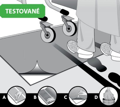 Dekontaminačná rohož SMEX 90 x 115 cm, modrá