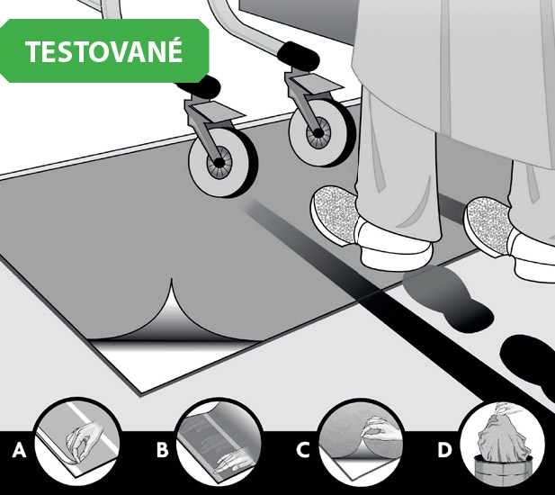 Dekontaminačná rohož SMEX 90 x 115 cm, modrá