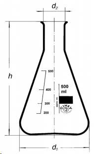 Banka Erlenmeyerova úzka 250 ml, bez NZ
