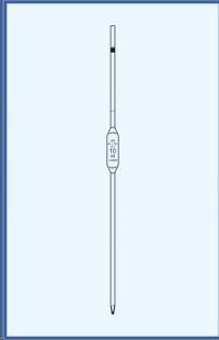 Pipeta nedelená 1 ml, farebné značenie